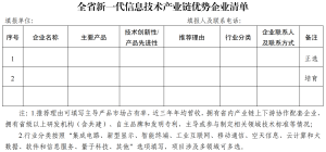 全省新一代信息技术产业链优势企业清单