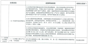 WPK官网丨wepoker安卓苹果下载丨微扑克俱乐部
