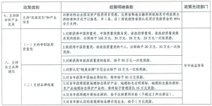 WPK官网丨wepoker安卓苹果下载丨微扑克俱乐部