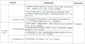 WPK官网丨wepoker安卓苹果下载丨微扑克俱乐部