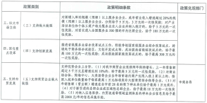 WPK官网丨wepoker安卓苹果下载丨微扑克俱乐部