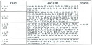WPK官网丨wepoker安卓苹果下载丨微扑克俱乐部