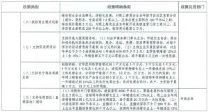 WPK官网丨wepoker安卓苹果下载丨微扑克俱乐部