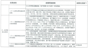 WPK官网丨wepoker安卓苹果下载丨微扑克俱乐部