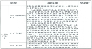 WPK官网丨wepoker安卓苹果下载丨微扑克俱乐部