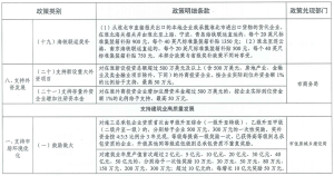 WPK官网丨wepoker安卓苹果下载丨微扑克俱乐部
