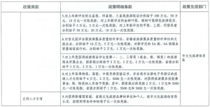 WPK官网丨wepoker安卓苹果下载丨微扑克俱乐部