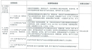 WPK官网丨wepoker安卓苹果下载丨微扑克俱乐部