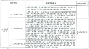 WPK官网丨wepoker安卓苹果下载丨微扑克俱乐部