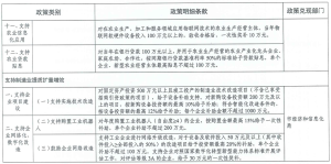 WPK官网丨wepoker安卓苹果下载丨微扑克俱乐部