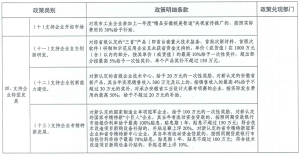 WPK官网丨wepoker安卓苹果下载丨微扑克俱乐部