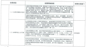 WPK官网丨wepoker安卓苹果下载丨微扑克俱乐部