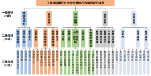 WPK官网丨wepoker安卓苹果下载丨微扑克俱乐部